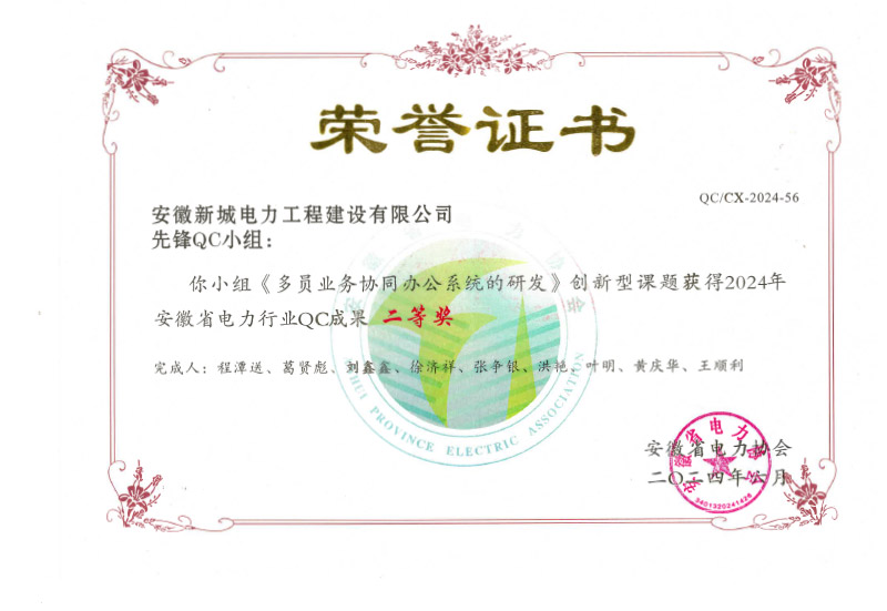 多元业务办公系统研发二等奖