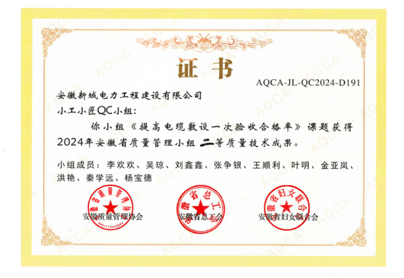 安徽省质量QC小组(1)
